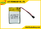 Certificado ultra magro flexível dos CB da bateria da bateria de lítio 3v do polímero CP401725 320mah